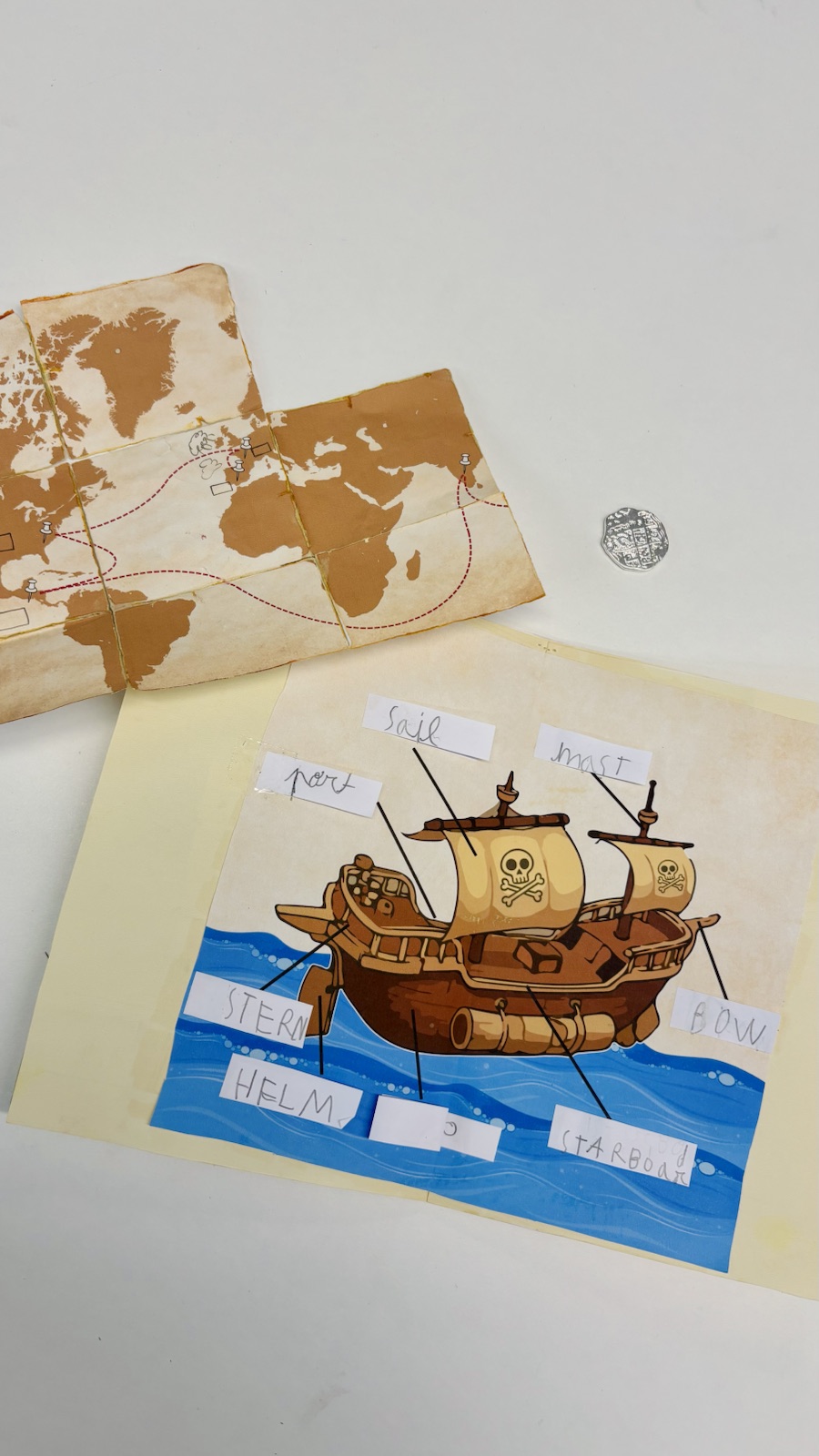 Actividad de mapas y piratas